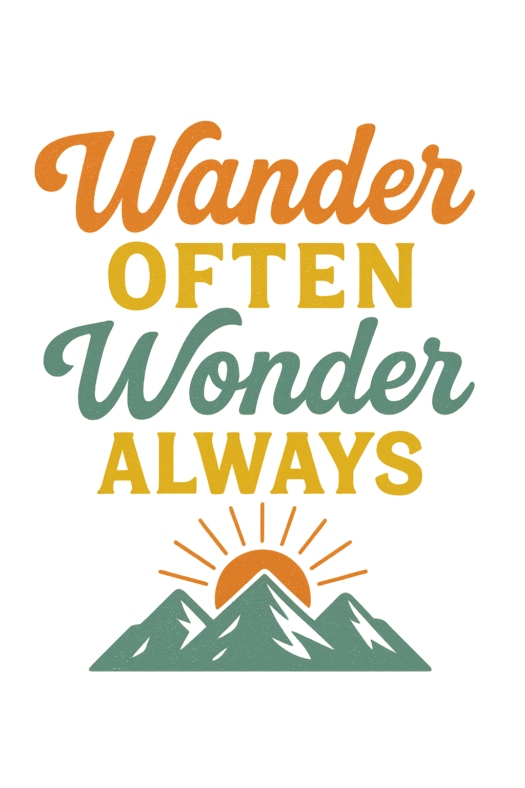 lumise-media-WanderOftenWonderAlways